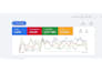 approve google ads removing malicious or unwanted software
